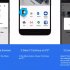   Windows 10     Android-