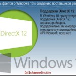  DirectX 12.  Windows 10   DirectX 12,  ,     API Microsoft,  .