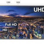   HD, Full HD  UHD