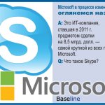 A:  -,   2011 .    8,5 . .       Microsoft. Q:   Skype?