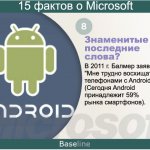   ?   2011 .  :      Android. ( Android  59%  ).