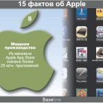  .    Apple App Store   25 . .