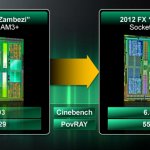    FX AMD Vishera (2012 .)  AMD Zambezi (2011 .). : AMD,  2012 .