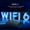 Netis Systems анонсирует новый Wi-Fi 6 роутер netis N6