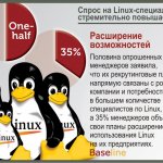  .    ,                 Linux,  35%       Linux