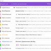 Mail.ru для бизнеса: корпоративная почта как элемент экосистемы