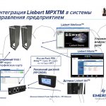 Интеграция Liebert MPX в системы управления предприятием