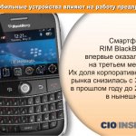 Смартфоны RIM BlackBerry впервые оказались на третьем месте. Их доля корпоративного рынка снизилась с 32% в прошлом году до 26% в нынешнем.