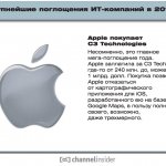 Apple  C3 Technologies.  ,   - . Apple   C3 Technologies -  240 . ,  , 1 . .    Apple      iOS,     Google Maps,    , ,  .