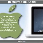  .  Apple MacBook Pro    15,4-  Retina,    2,3      2 .