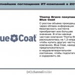 Thoma Bravo  Blue Coat.              .      Thoma Bravo   1,3 . . ,     , Blue Coat,     ,     .