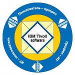  IBM Tivoli    ,   -