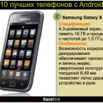 2. Samsung Galaxy S II.  : 4,3- ,  16       1,5 .  :  /     ,     8,49       .