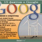   .       Google Energy   2010 .,  28,8 . .      .       ,     55 . .