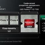       A- AMD Trinity. : AMD,  2012 .