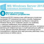 8.      .   BYOD (   )  -          .  Windows Server 2012               ,        .         /       .