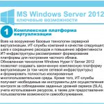 1.   .        , -            -        .   Windows Hyper-V Server 2012       (    )      .  , -             (SLA),   ,       .