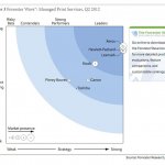 Forrester Research:     MPS