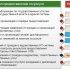 “Частное облако” субъекта РФ — подход к формированию “электронного правительства” в регионах