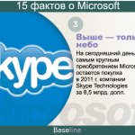    .        Microsoft    2011 .  Skype Technologies  8,5 . .