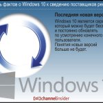   . Windows 10  ,           .      .