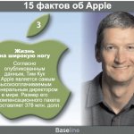    .    ,    Apple       .      378 . .
