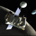 Lunar Reconnaissance Orbiter     