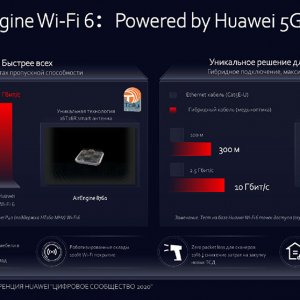   Wi-Fi 6    Huawei Air Engine
