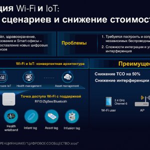 C Huawei AirEngine   Wi-Fi 6  IoT