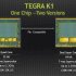 Tegra K1 Denver — “суперпроцессор” для Android