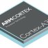 ARM  64- Cortex-A35