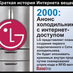 2000:    -. LG        .         -  RFID-.