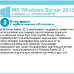 3.    .   Windows Server 2012     ,      .     Active Directory Federation Services    Active Directory        .           Windows Server 2012     .