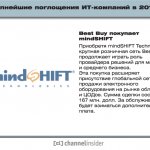 Best Buy  mindSHIFT.   mindSHIFT Technologies,    Best Buy          .               .    167 . .      .