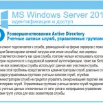  Active Directory.    ,  .      ,             ,        ,          ,   Kerberos,         -.        .
     ,            .                       .
