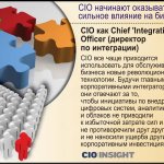 CIO  Chief Integration Officer (  ). CIO          .     ,    ,      ,           ,           .