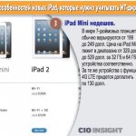 3. iPad Mini .    7-      199  249 .   iPad Mini     329 .  529 .  32   64   .        4G LTE    130 .