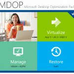  1  Microsoft      Microsoft Desktop Optimization Pack (MDOP) 2012