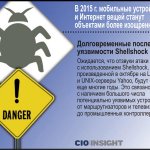    Shellshock. ,      Shellshock,     Linux-  UNIX- Yahoo,     .                  .