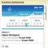 Google покажет он-лайн табло аэропорта Домодедово