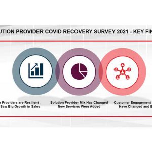  VAR COVID Recovery Survey 2021    .