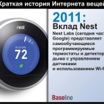 2011:  Nest. Nest Labs (  Google)             Wi-Fi.