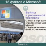    .   2009 .      30  Microsoft. ( Apple   370 ).