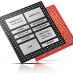 Архитектура процессора Qualcomm Snapdragon 810