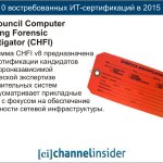 EC-Council Computer Hacking Forensic Investigator (CHFI).   CHFI v8                     .