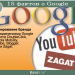  .   Google  DoubleClick, Motorola Mobility, YouTube, Blogger, Orkut  Zagat.