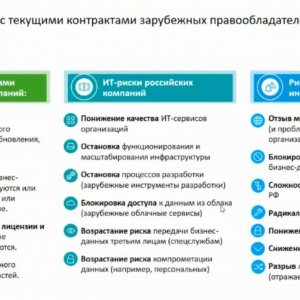 Основные проблемы с контрактами зарубежных правообладателей в области ИТ, которые приходится решать российским заказчикам