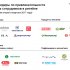 Superjob выяснил, какие российские компании привлекли сотрудников не зарплатой, а брендом