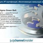 Six Sigma Green Belt. Six Sigma    Motorola      .               .     102 594 .