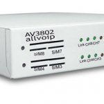 AllVoIP AV3800       
